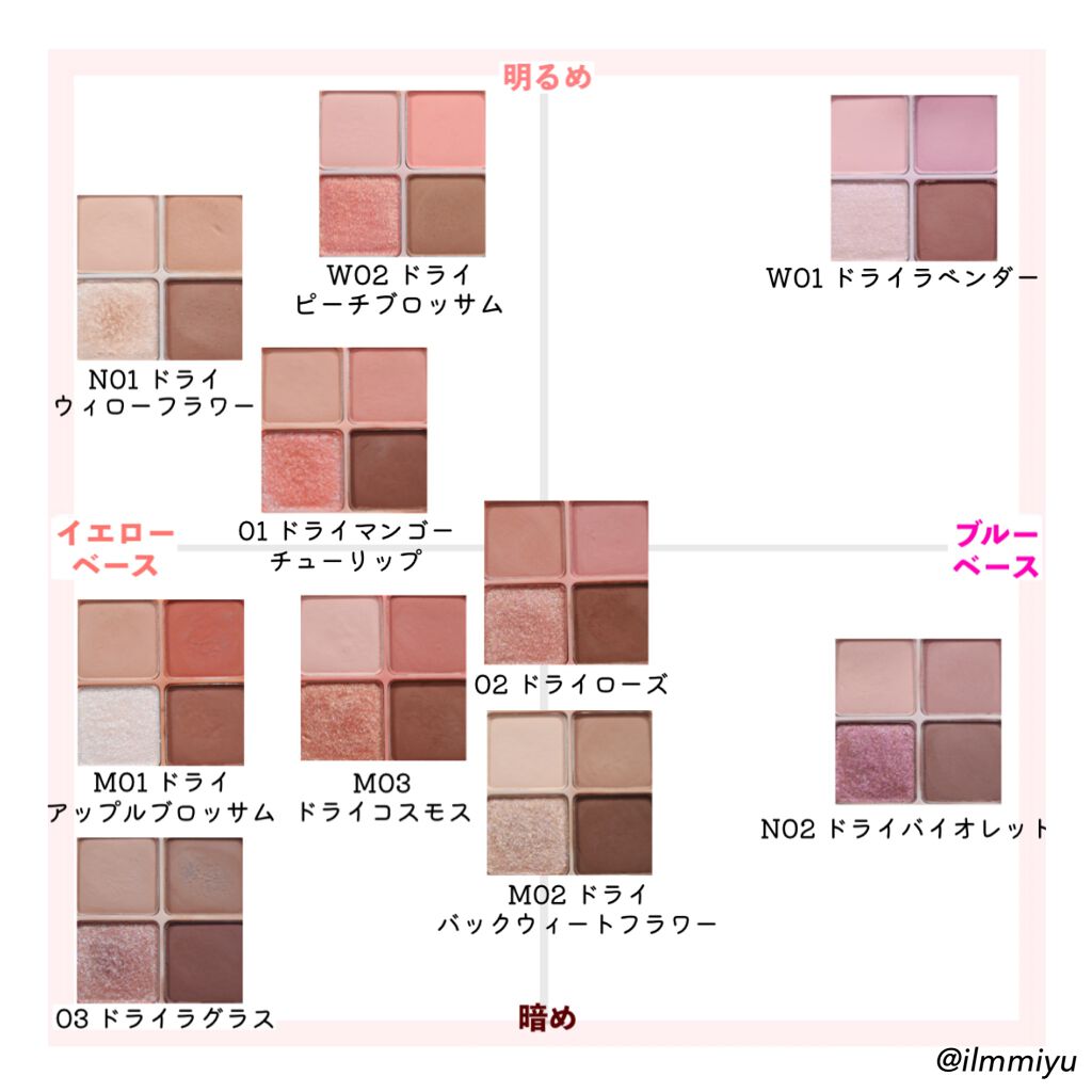 ベターザンアイズ/rom&nd/アイシャドウパレットを使ったクチコミ(3枚目)