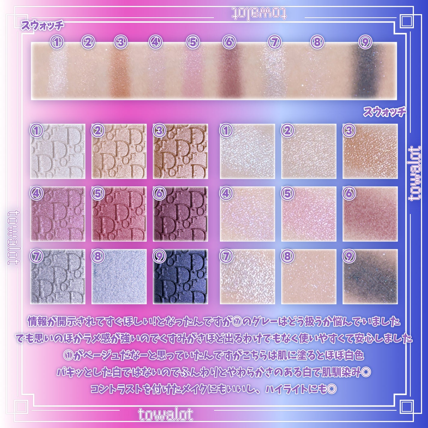 ディオール バックステージ アイ パレット/Dior/アイシャドウパレットを使ったクチコミ(2枚目)