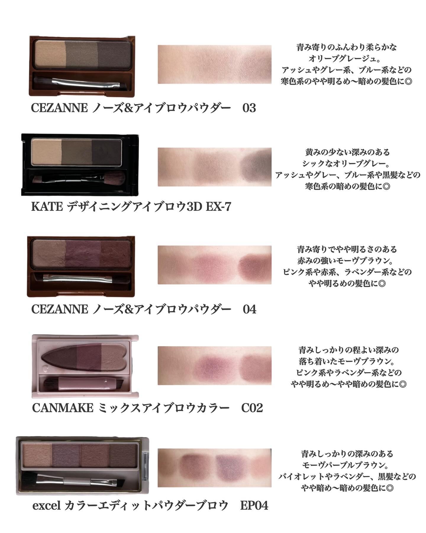 ミックスアイブロウカラー/キャンメイク/パウダーアイブロウを使ったクチコミ（3枚目）