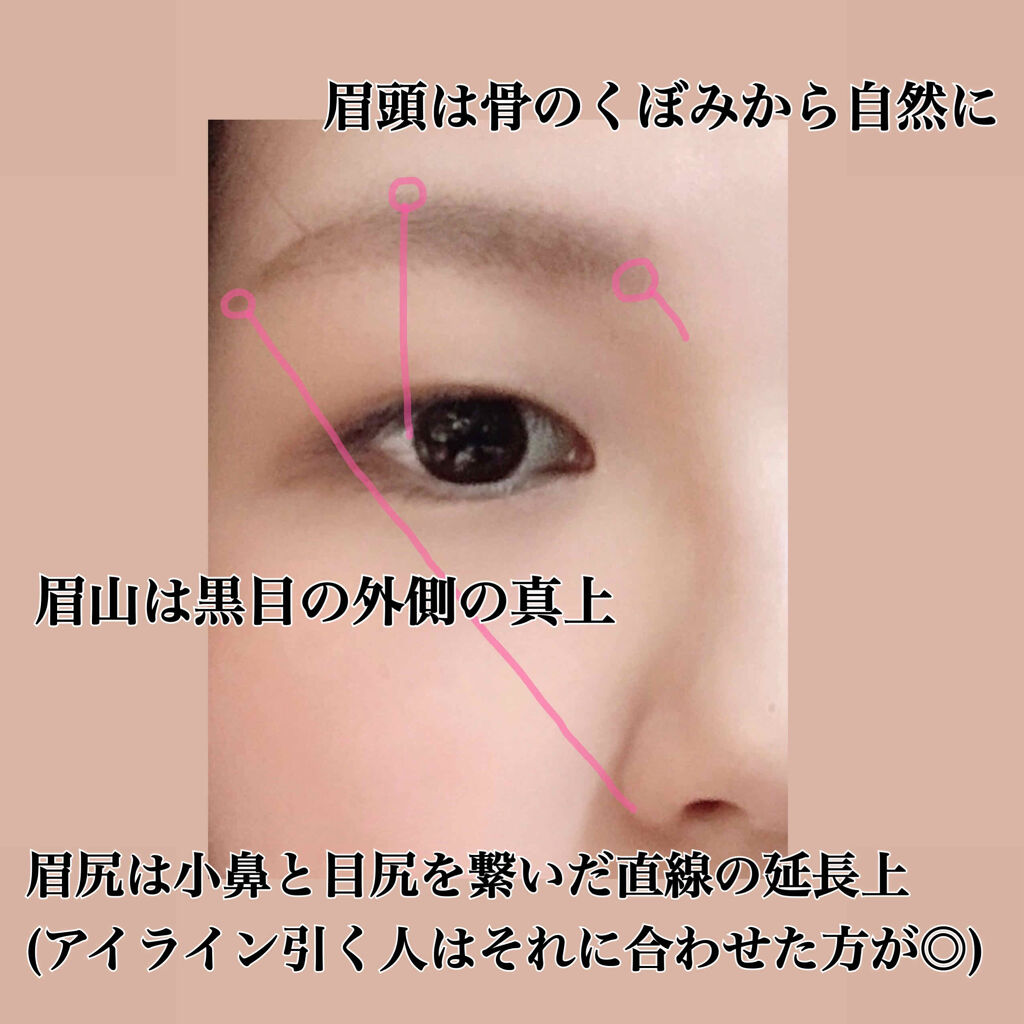 ミックスアイブロウ/キャンメイク/パウダーアイブロウを使ったクチコミ（2枚目）