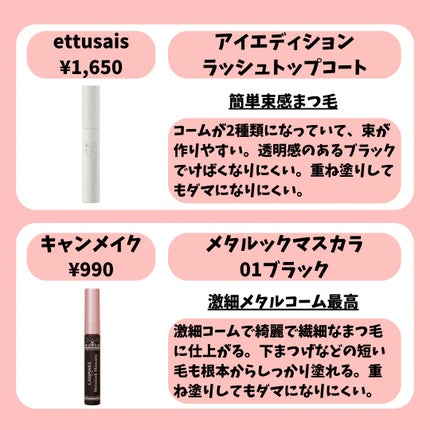 ケイト リップモンスター/KATE/口紅を使ったクチコミ(4枚目)