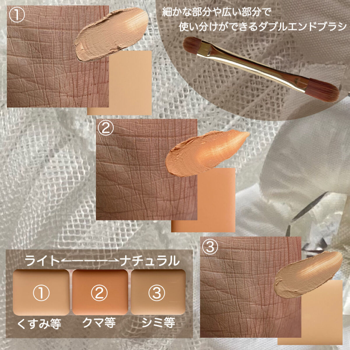 パレットコンシーラー ハイカバー/CEZANNE/パレットコンシーラーを使ったクチコミ（2枚目）