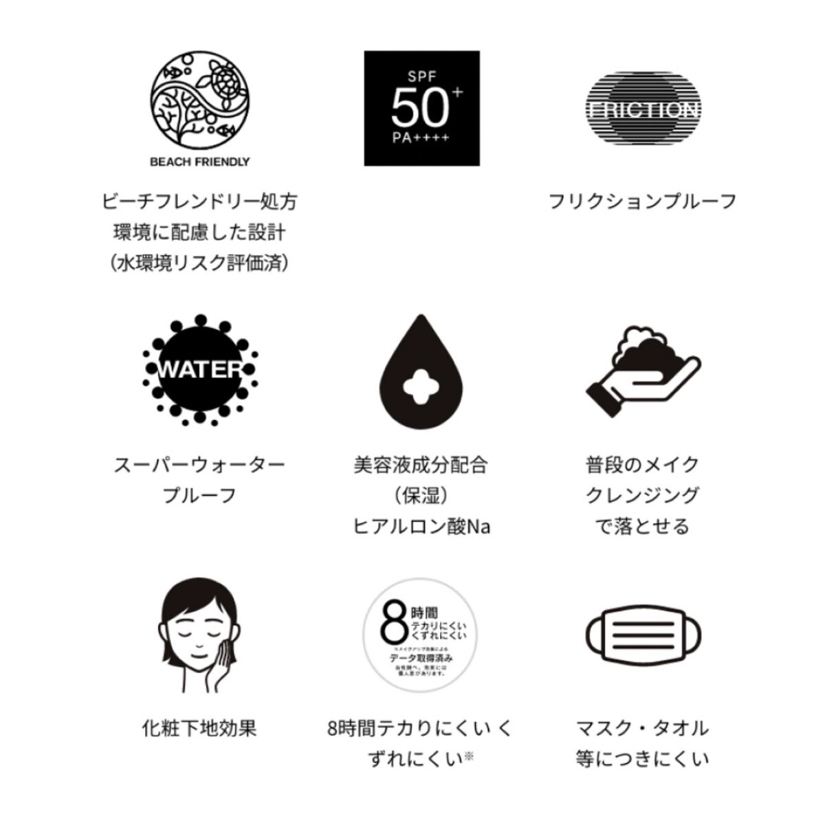 アリィー クロノビューティ カラーチューニングUV/アリィー/日焼け止めクリームを使ったクチコミ（3枚目）