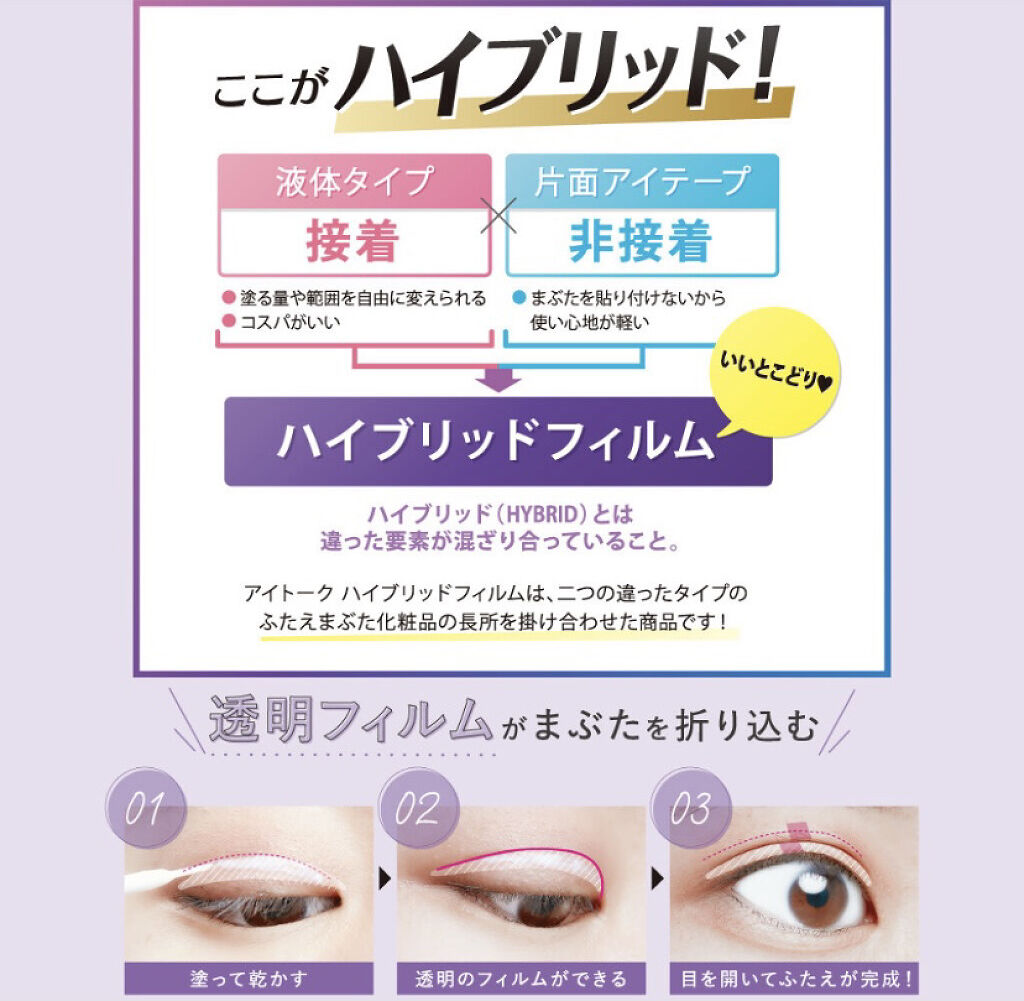 ハイブリッドフィルム/アイトーク/二重まぶた用アイテムを使ったクチコミ（2枚目）