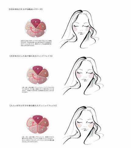 ジルスチュアート ブルーム ミックスブラッシュ コンパクト/JILL STUART/パウダーチークを使ったクチコミ(2枚目)