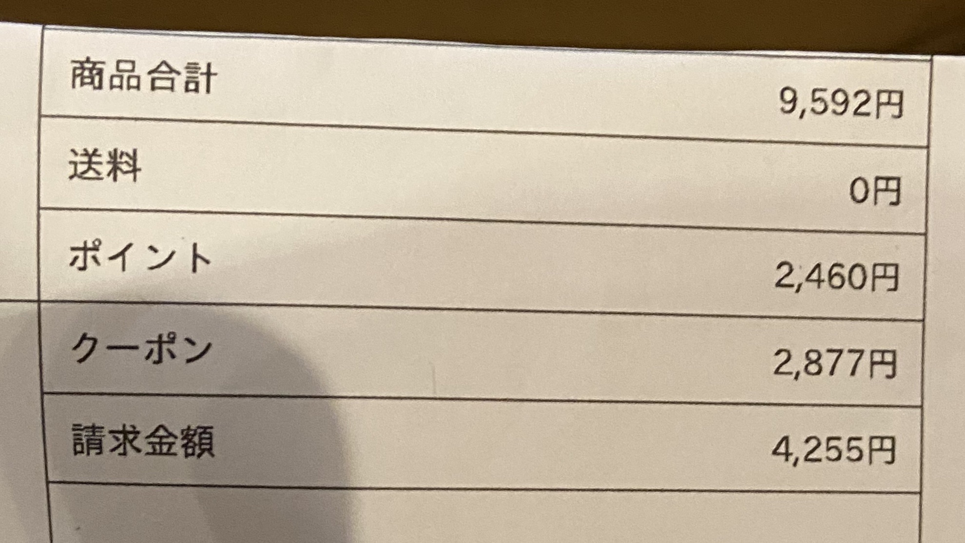 ビュームワンデー/ビューム/ワンデー（１DAY）カラコンを使ったクチコミ（3枚目）