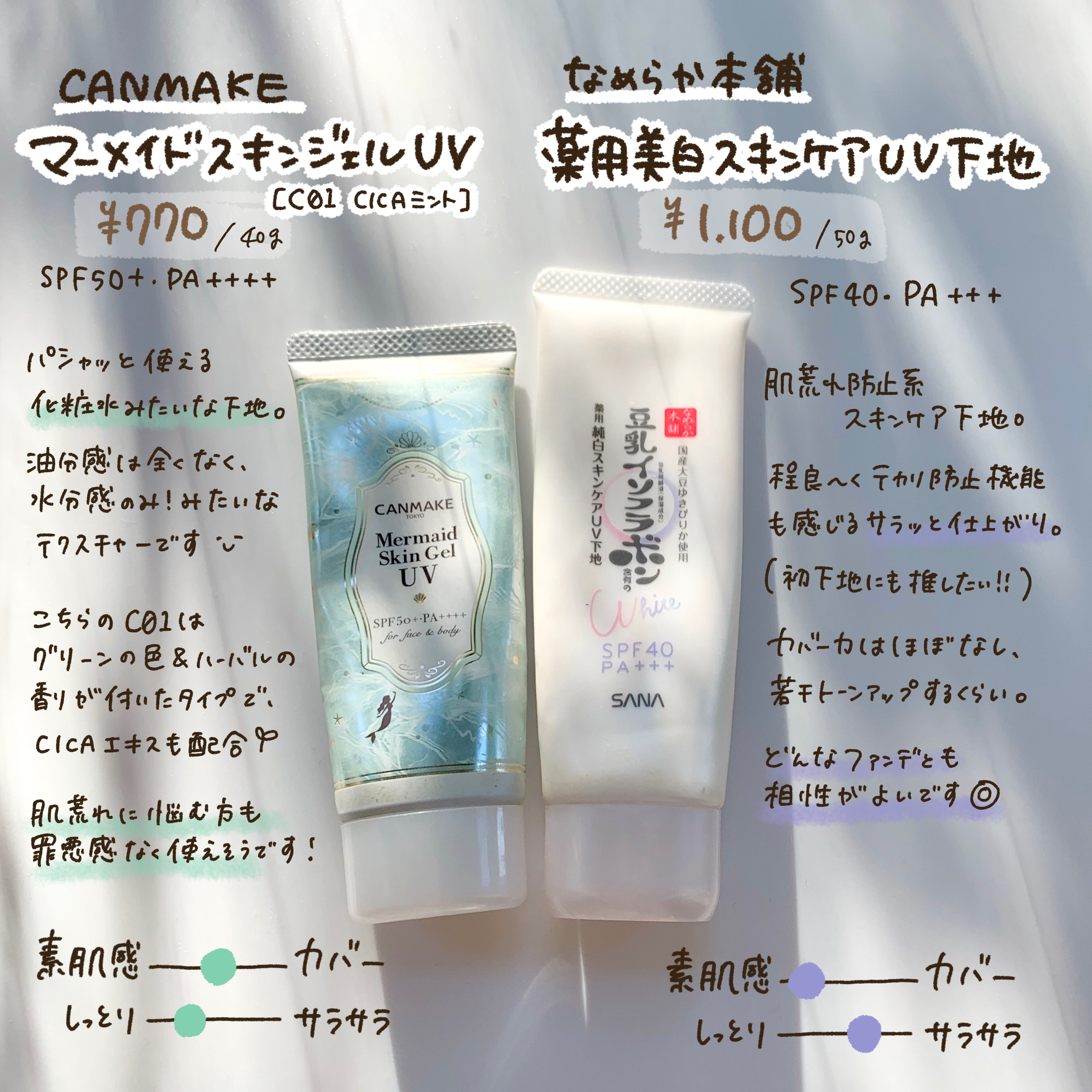マーメイドスキンジェルUV/キャンメイク/日焼け止めジェルを使ったクチコミ（3枚目）