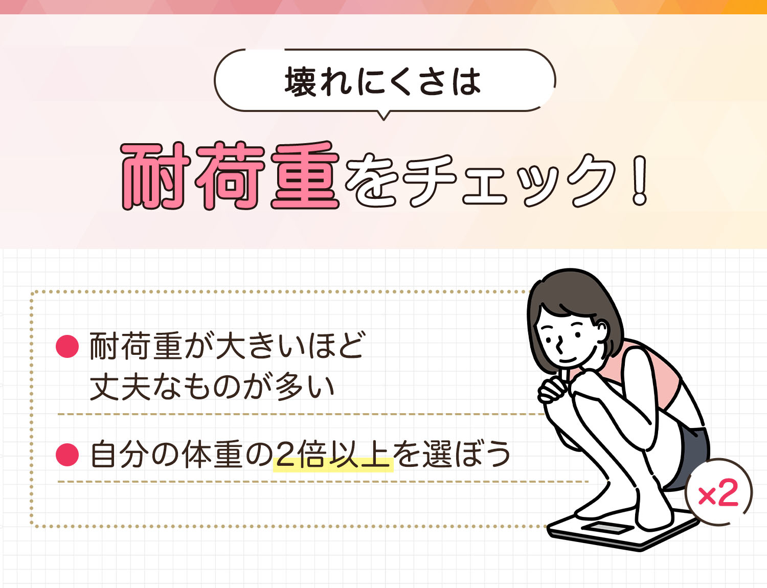 壊れにくさは耐荷重をチェック！耐荷重が大きいほど丈夫なものが多い。自分の体重の2倍以上を選ぼう。