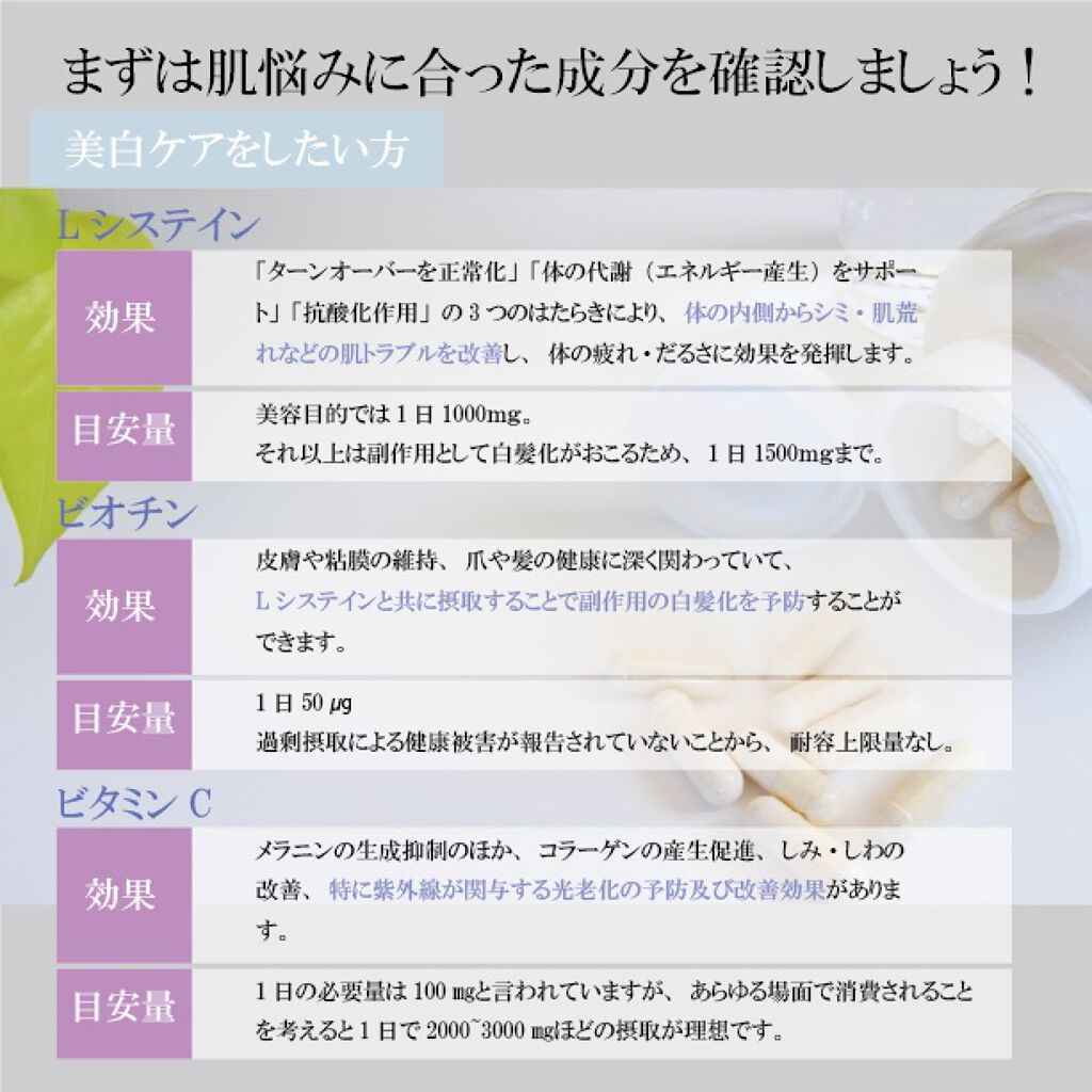 チョコラBBプラス (医薬品)/チョコラBB/その他を使ったクチコミ（2枚目）