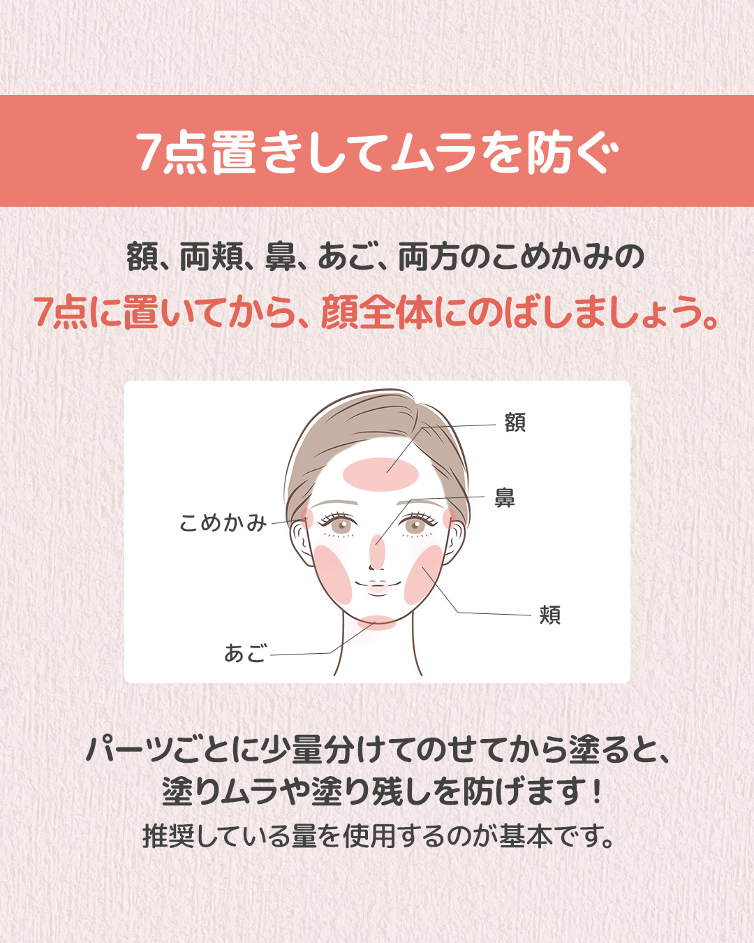 アクメディカ　薬用　UVミルク/ナリスアップ/日焼け止めミルクを使ったクチコミ（3枚目）