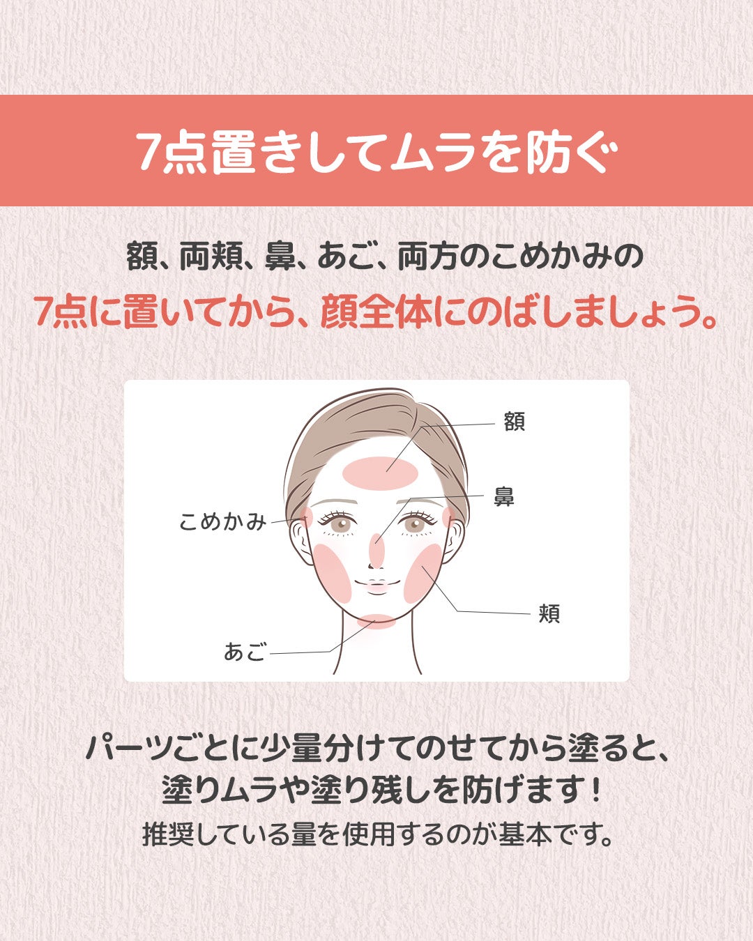 アクメディカ 薬用 UVミルク/ナリスアップ/日焼け止めミルクを使ったクチコミ(3枚目)