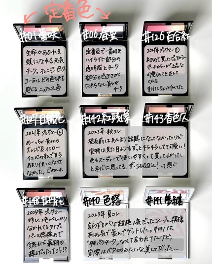 ピュア カラー ブラッシュ 142 紅残像 - BENINOKORI<限定色>/SUQQU/パウダーチークを使ったクチコミ(2枚目)