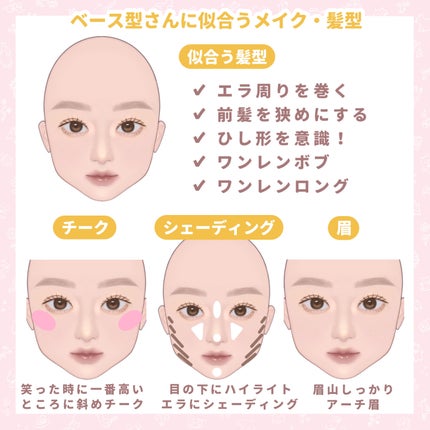 グロウフルールチークス/キャンメイク/パウダーチークを使ったクチコミ(4枚目)