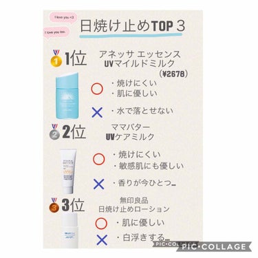 日焼け止めローション SPF30 PA+++/無印良品/日焼け止め・UVケアを使ったクチコミ（2枚目）