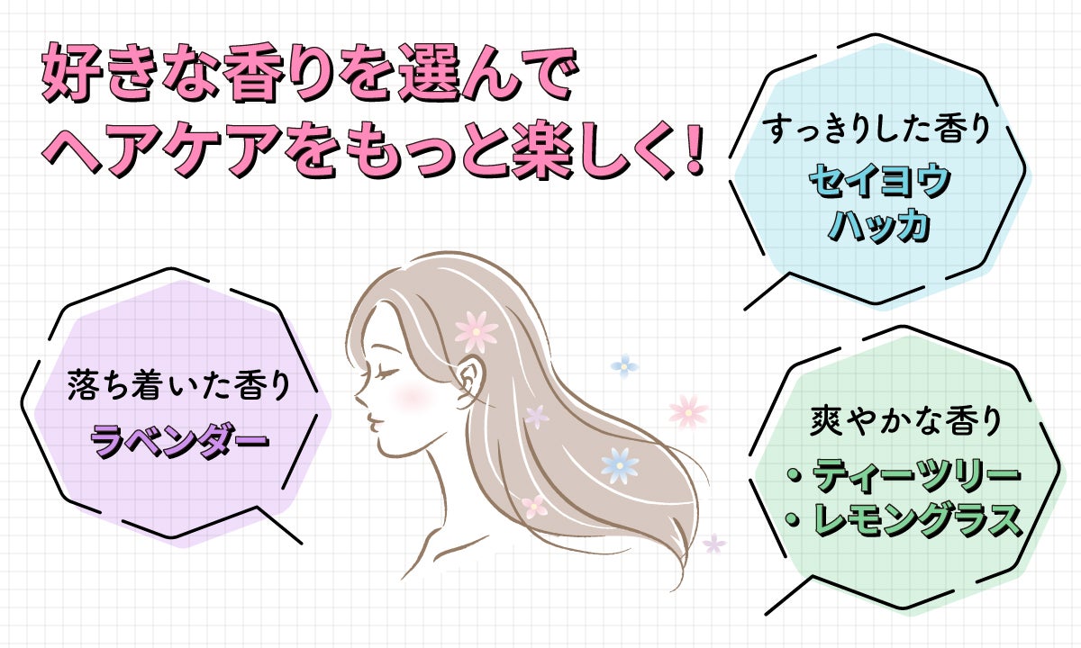 好きな香りを選んでヘアケアをもっと楽しく!落ち着いた香りのラベンダー。すっきりした香りのセイヨウハッカ。爽やかな香りのティーツリー・レモングラス。