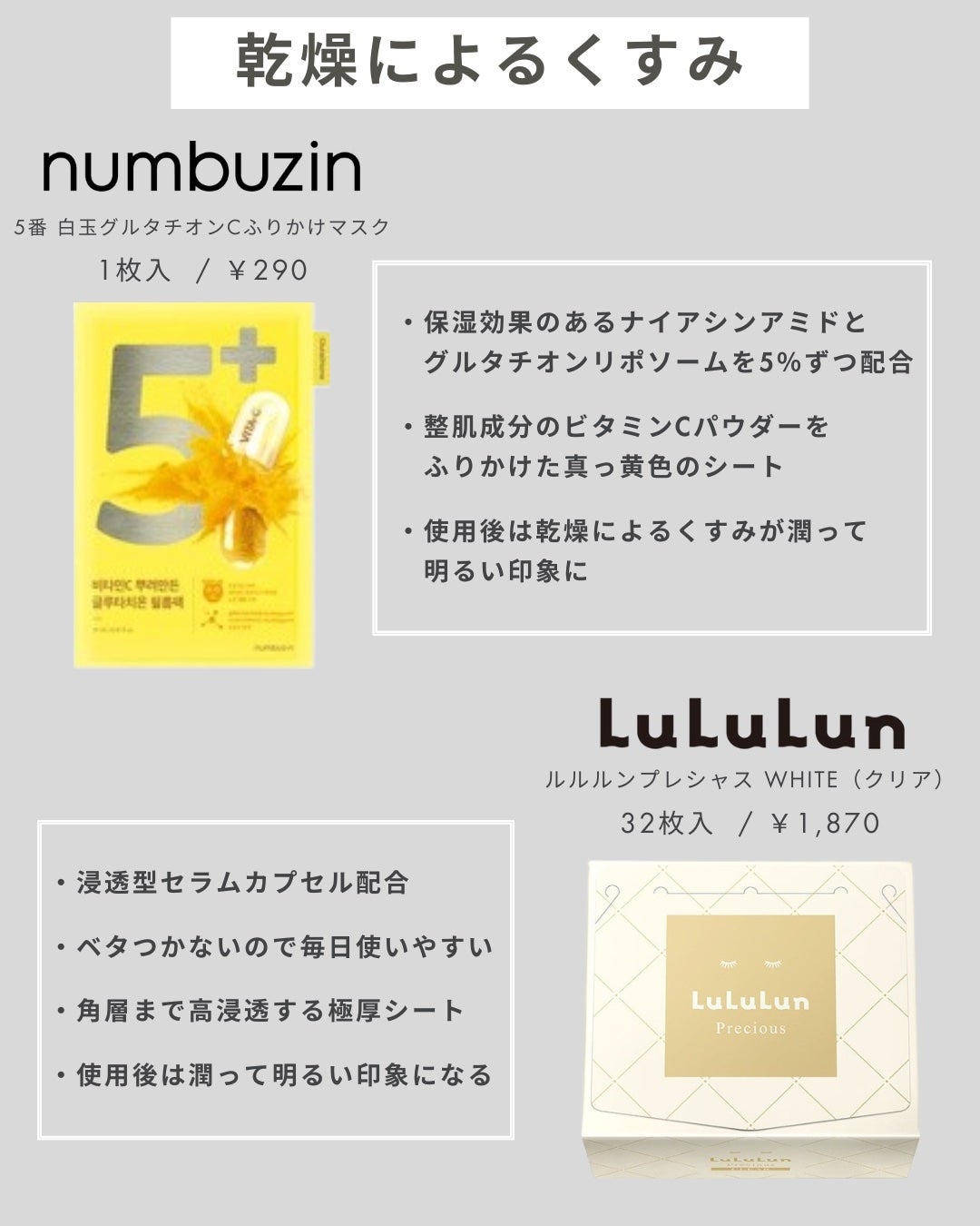 ティーツリーケアソリューション アンプルマスクJEX/MEDIHEAL/シートマスク・パックを使ったクチコミ(5枚目)