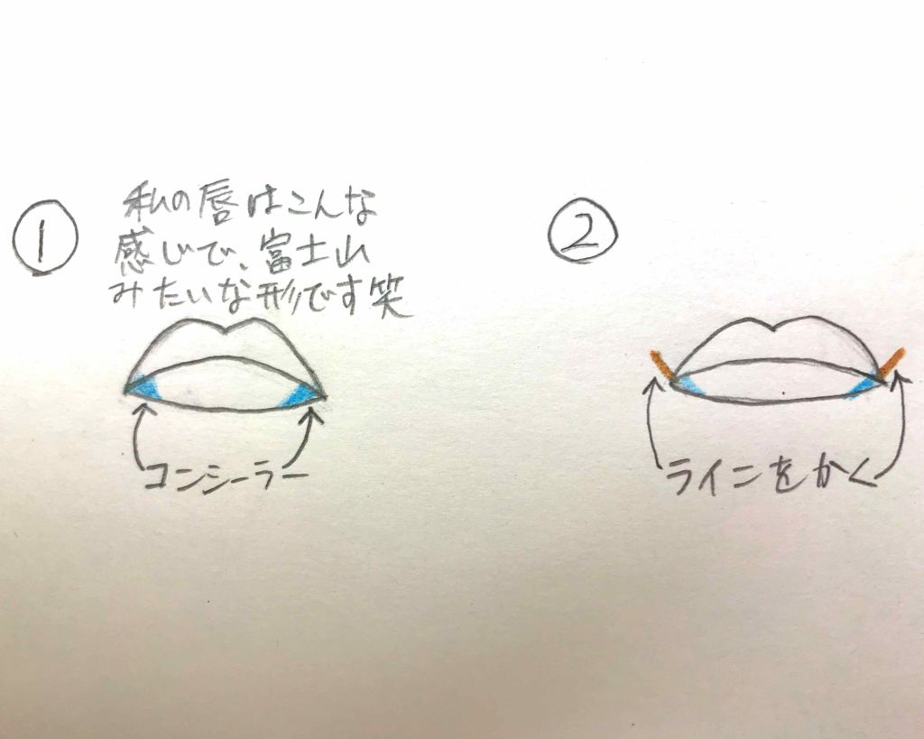 ダブルラインエキスパート/KATE/リキッドアイライナーを使ったクチコミ（2枚目）