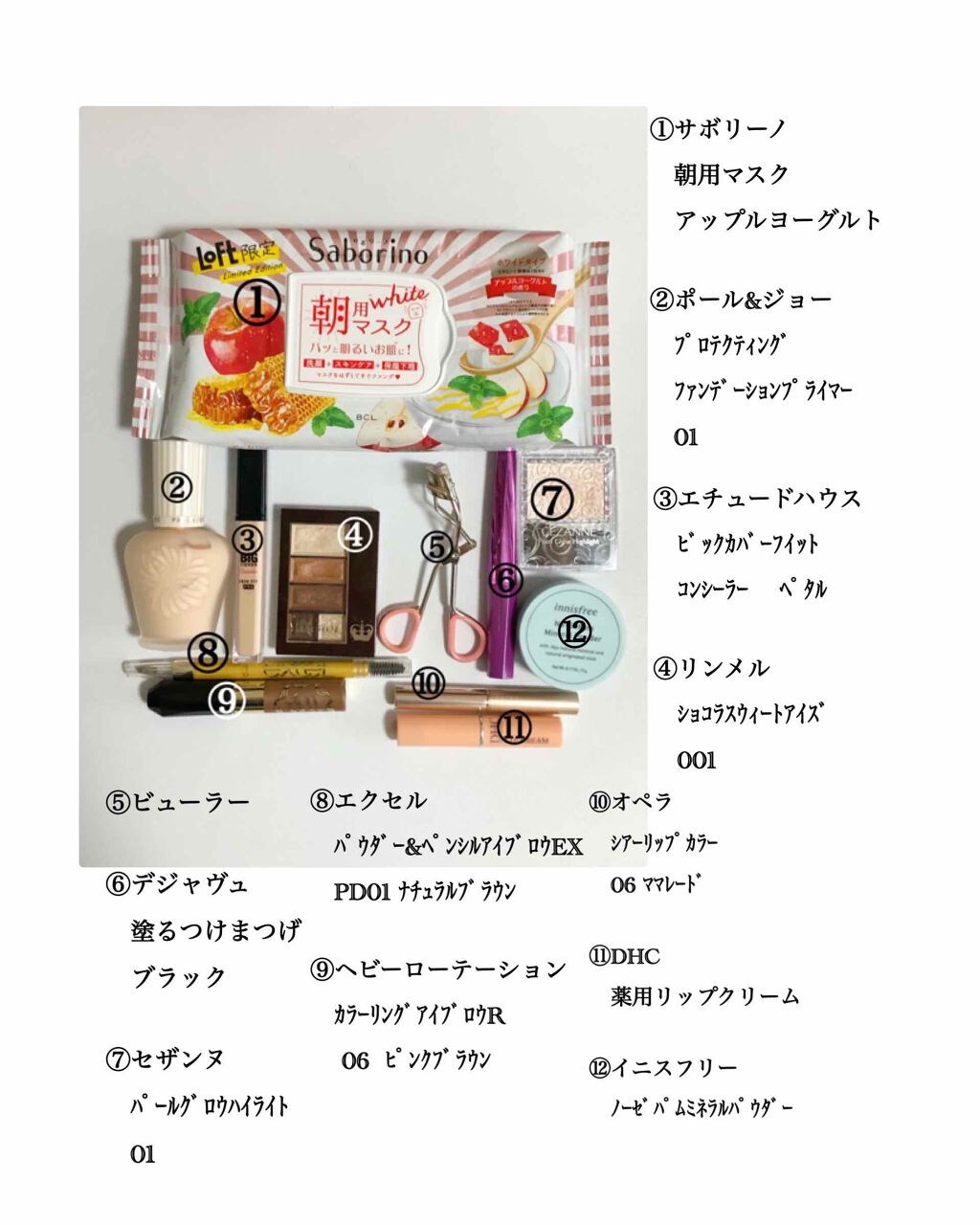 ショコラスウィート アイズ/リンメル ロンドン/アイシャドウパレットを使ったクチコミ(2枚目)