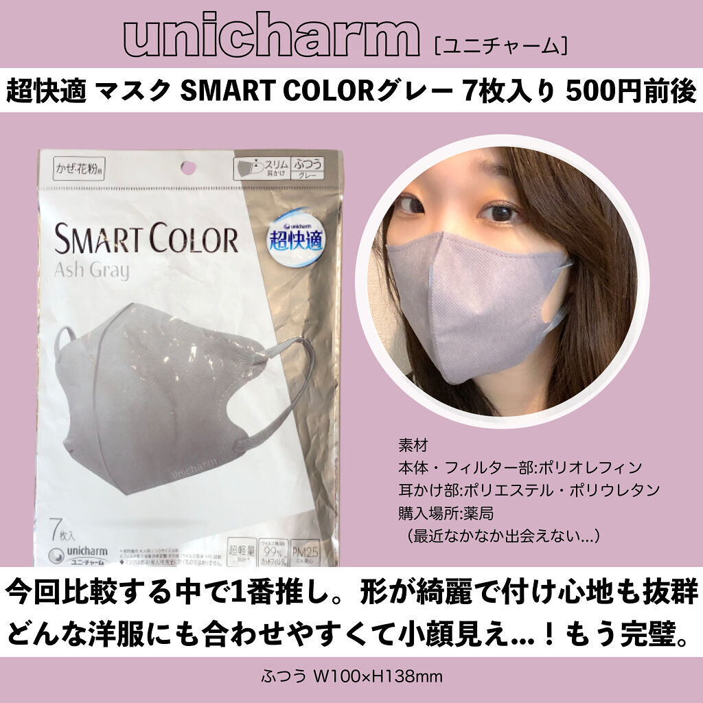 超快適マスク SMART COLOR/ユニ・チャーム/マスクを使ったクチコミ（2枚目）