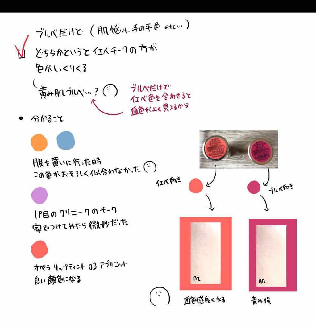 3CE フェイスブラッシュ/3CE/パウダーチークを使ったクチコミ（2枚目）