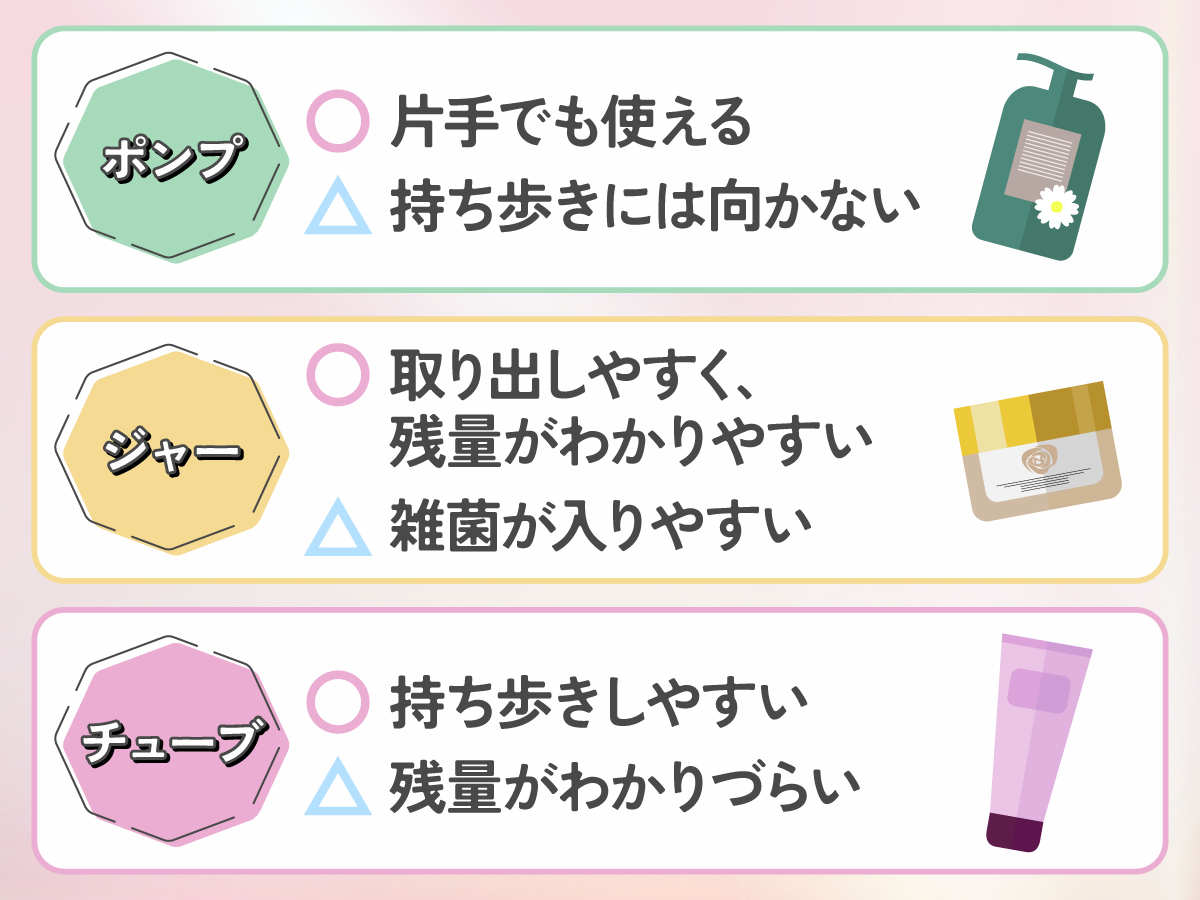ポンプは片手でも使えるが、持ち歩きには向かない。ジャーは取り出しやすく残量がわかりやすいが、雑菌が入りやすい 。チューブは持ち歩きしやすいものの、残量がわかりづらいデメリットがある。