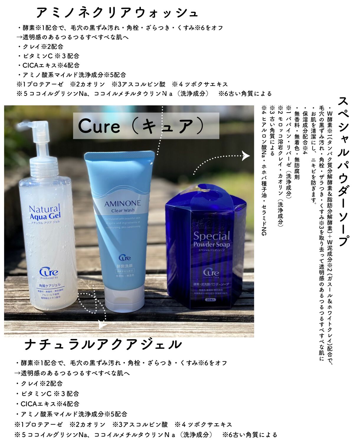 スペシャルパウダーソープCure/Cure/洗顔パウダーを使ったクチコミ(2枚目)
