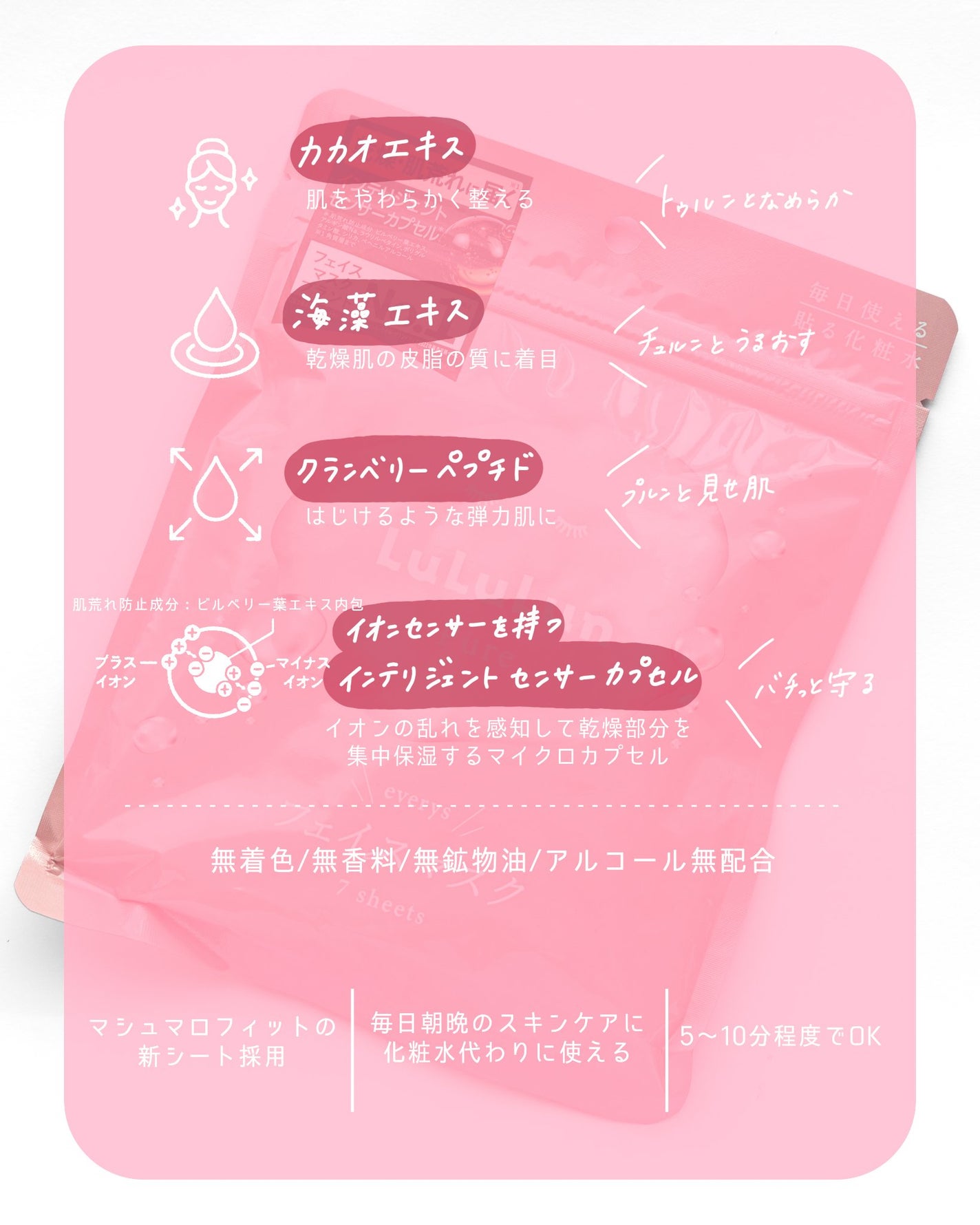 ルルルンピュア エブリーズ/ルルルン/シートマスク・パックを使ったクチコミ(4枚目)