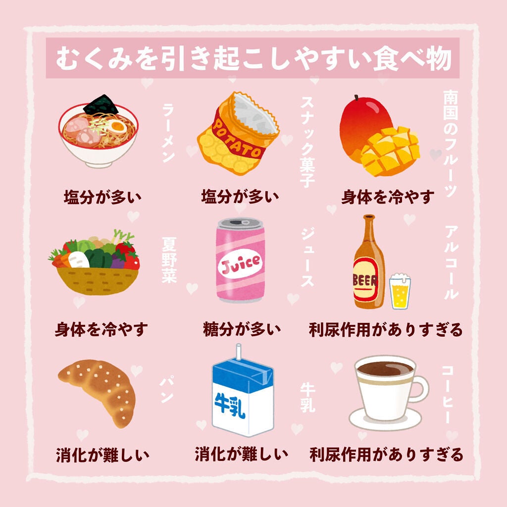 ぽん on LIPS 「 \むくみを解消して痩せる!/ 体重のわりに顔がふっくらしてい..」(2枚目)