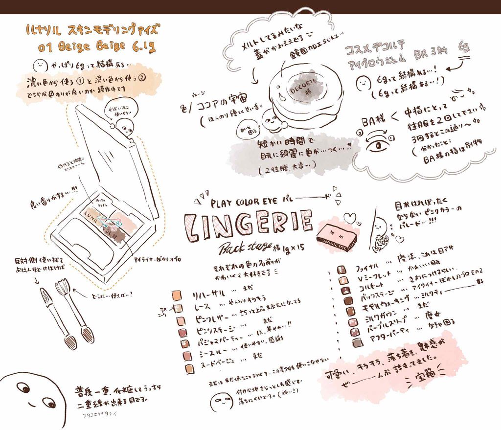 プレイカラーアイパレット ランジェリーバックステージ/ETUDE/アイシャドウパレットを使ったクチコミ（1枚目）