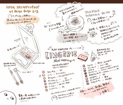 スキンモデリングアイズ/LUNASOL/アイシャドウパレットを使ったクチコミ(1枚目)