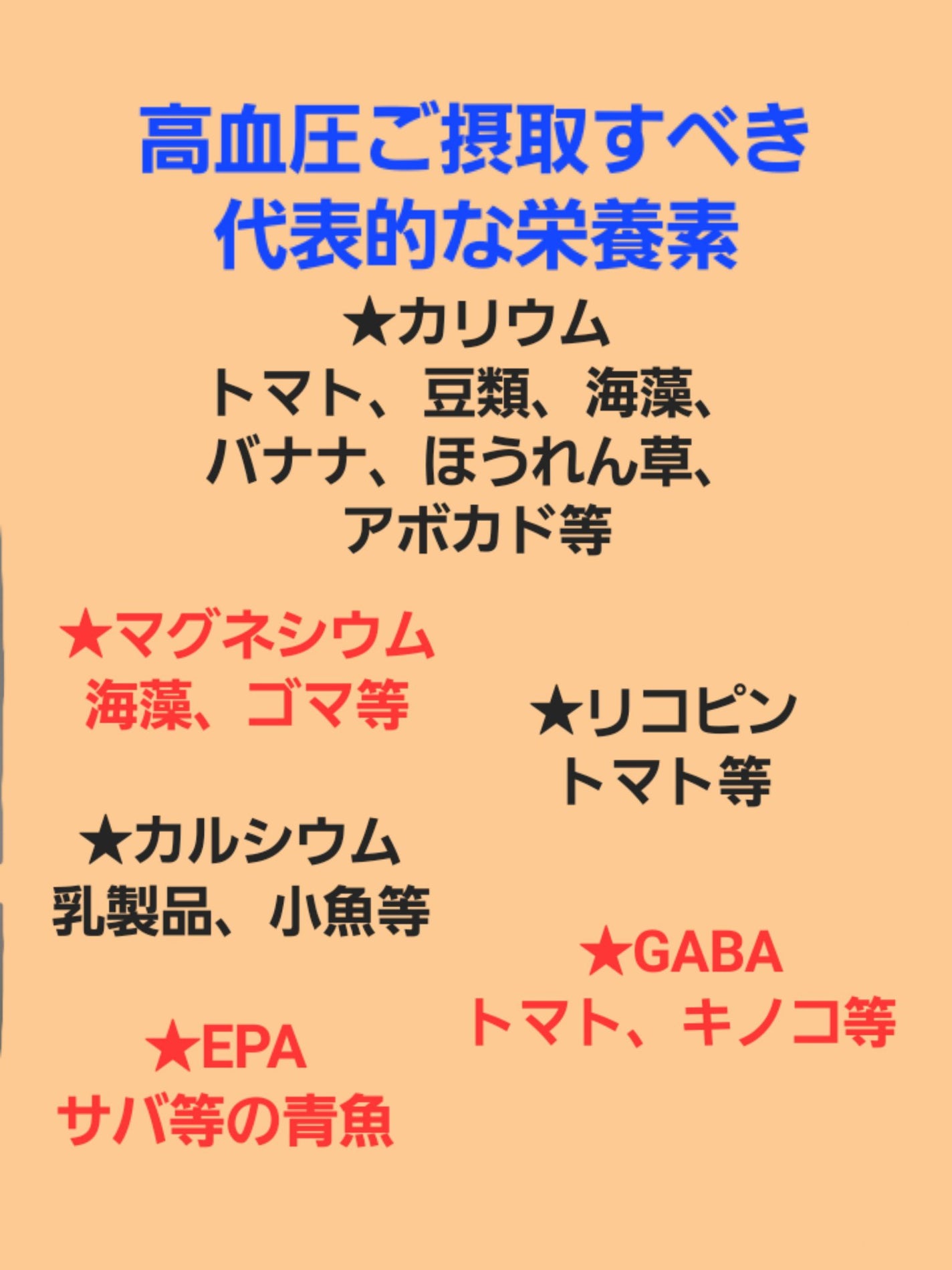 ヒハツ(パウダー)/エスビー食品/その他を使ったクチコミ(6枚目)