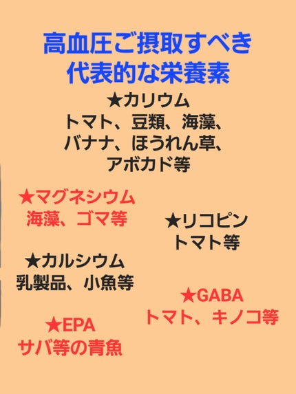 ヒハツ(パウダー)/エスビー食品/その他を使ったクチコミ(6枚目)
