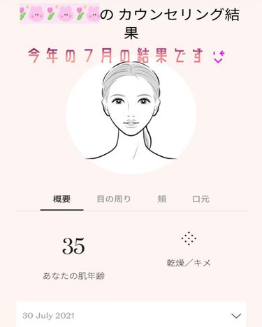 フェイシャル トリートメント エッセンス/SK-II/化粧水を使ったクチコミ（1枚目）