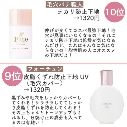 皮脂テカリ防止下地/CEZANNE/化粧下地を使ったクチコミ(2枚目)