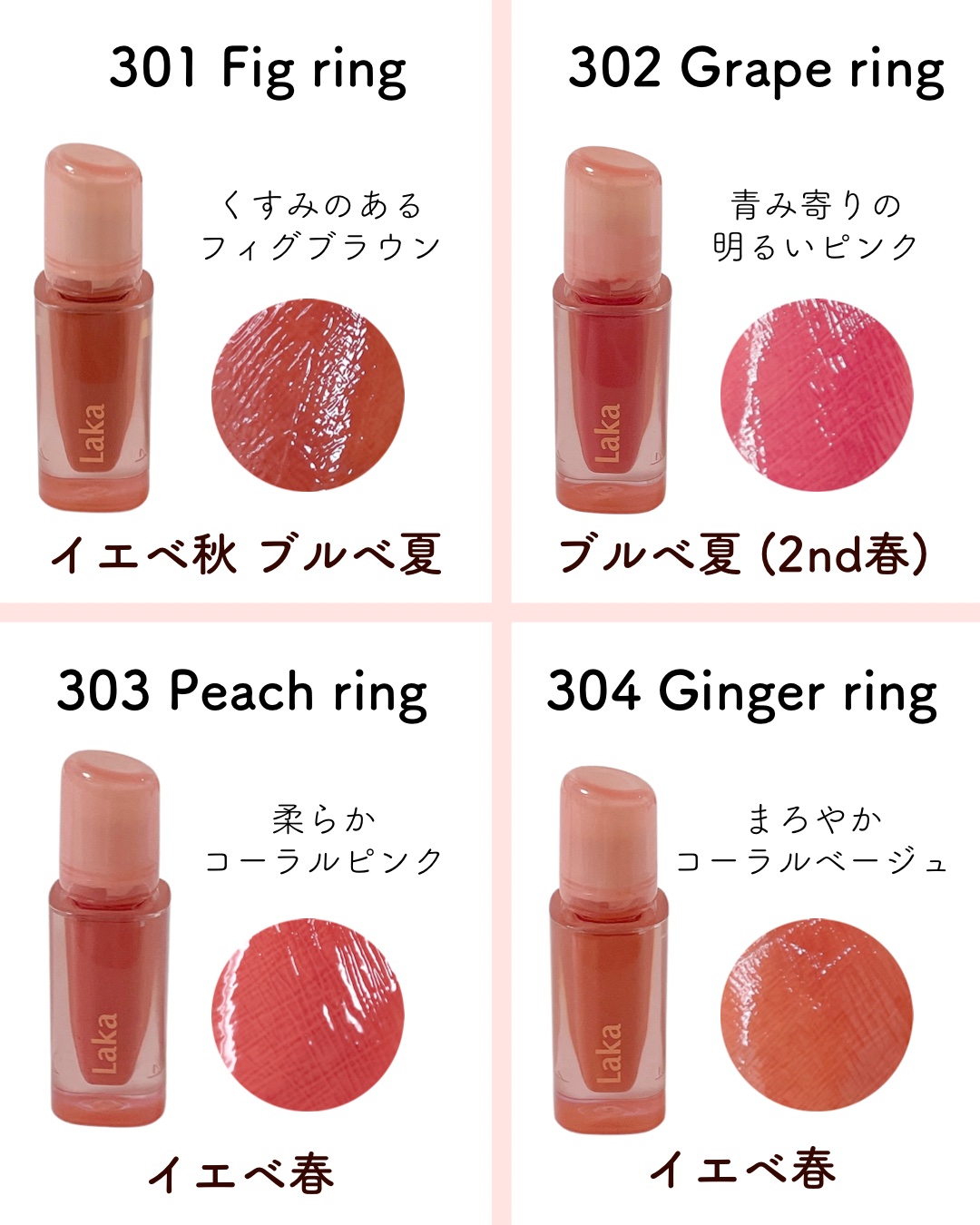 ジェリーイングヌードグロス/Laka/リップグロスを使ったクチコミ（3枚目）