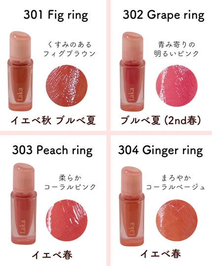 ジェリーイングヌードグロス/Laka/リップグロスを使ったクチコミ(3枚目)