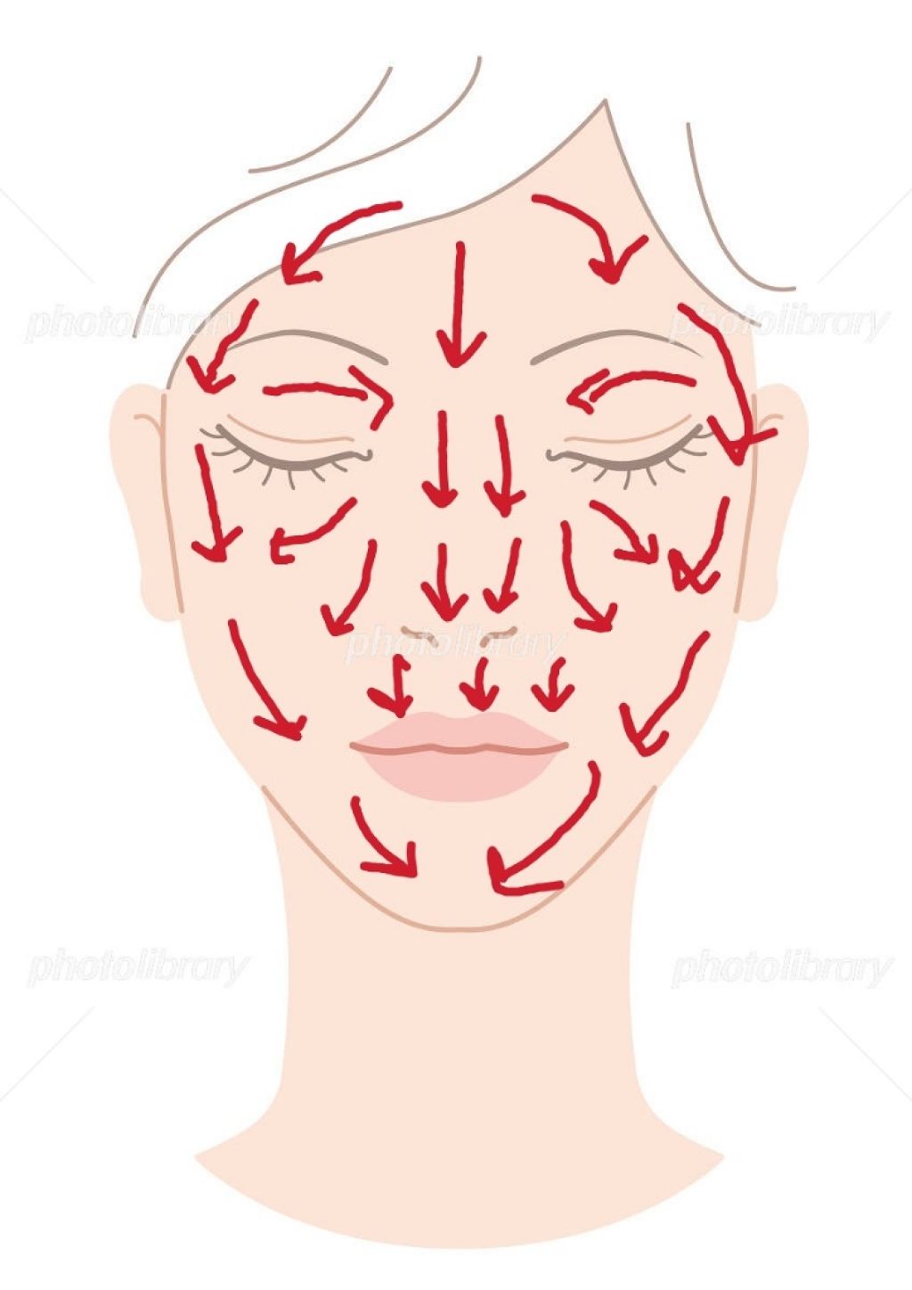 ハトムギ保湿ジェル(ナチュリエ スキンコンディショニングジェル)/ナチュリエ/美容液を使ったクチコミ(2枚目)