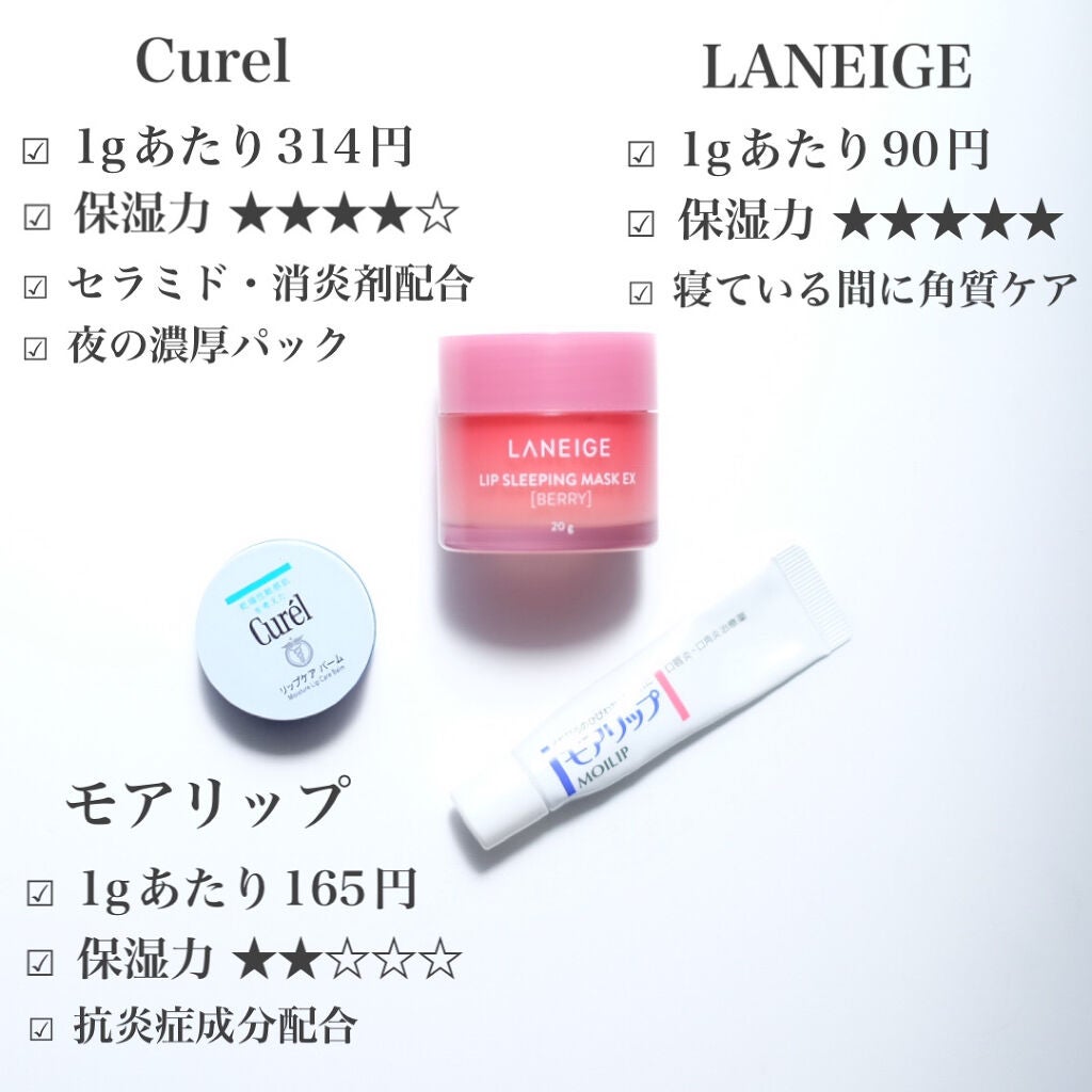 モアリップ N (医薬品)/資生堂薬品/その他を使ったクチコミ(5枚目)