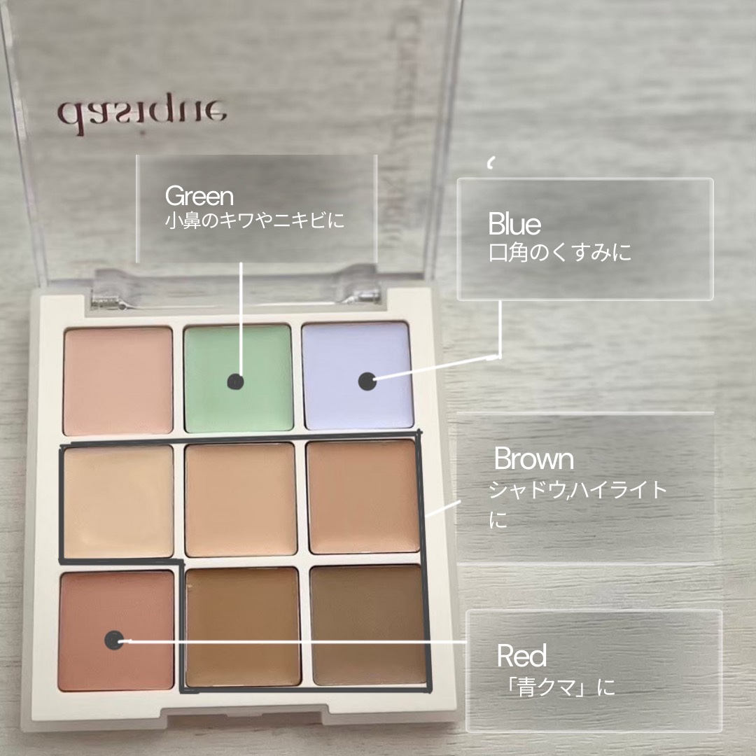プロコンシーラーパレット/dasique/パレットコンシーラーを使ったクチコミ（2枚目）