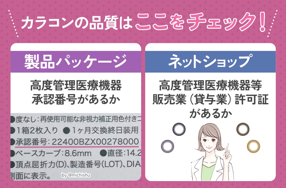 カラコンの品質は、製品パッケージに高度管理医療機器承認番号の記載があるか・ネットショップだと高度管理医療機器等販売業（貸与業）許可証があるかをチェック。