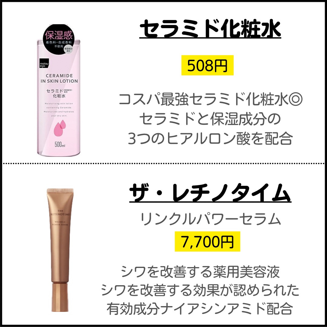 マツキヨ  セラミド化粧水/matsukiyo/化粧水を使ったクチコミ（3枚目）