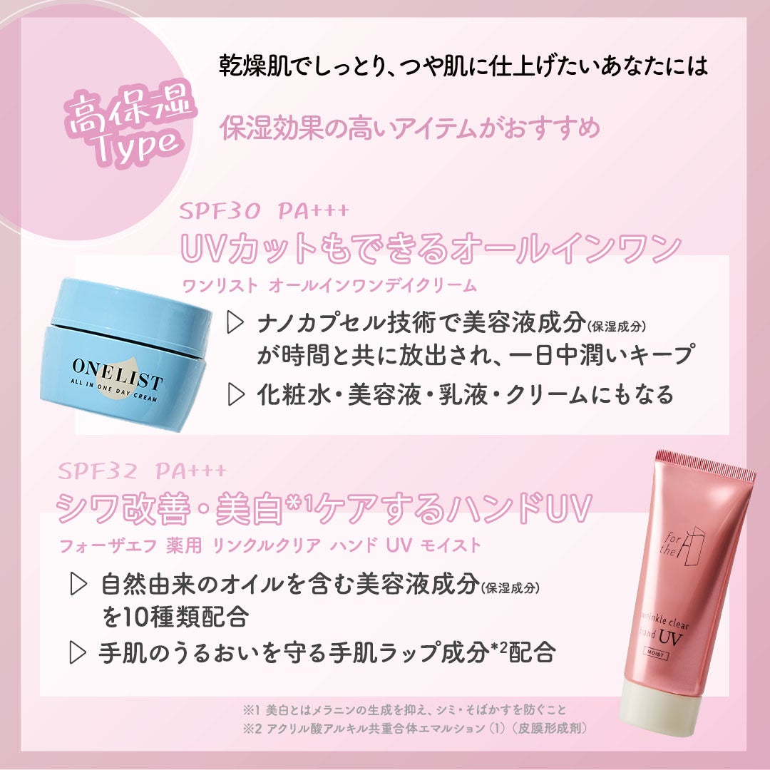 アクメディカ 薬用 フェイスパウダー ナチュラル N/ナリスアップ/プレストパウダーを使ったクチコミ(6枚目)