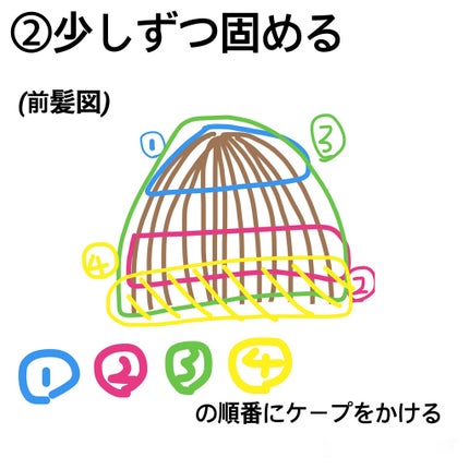 ケープ スーパーハード 無香料/ケープ/ヘアスプレーを使ったクチコミ(6枚目)
