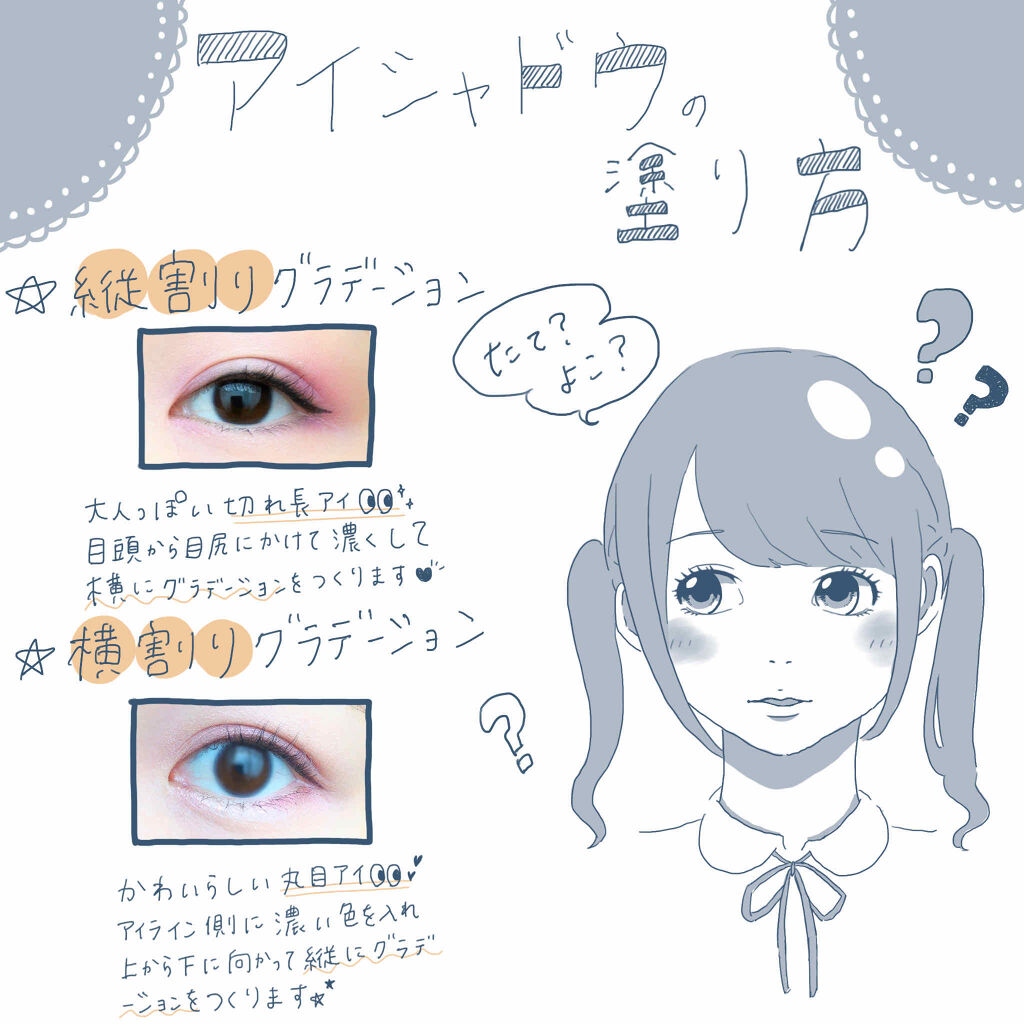 レ キャトル オンブル/CHANEL/アイシャドウパレットを使ったクチコミ（1枚目）