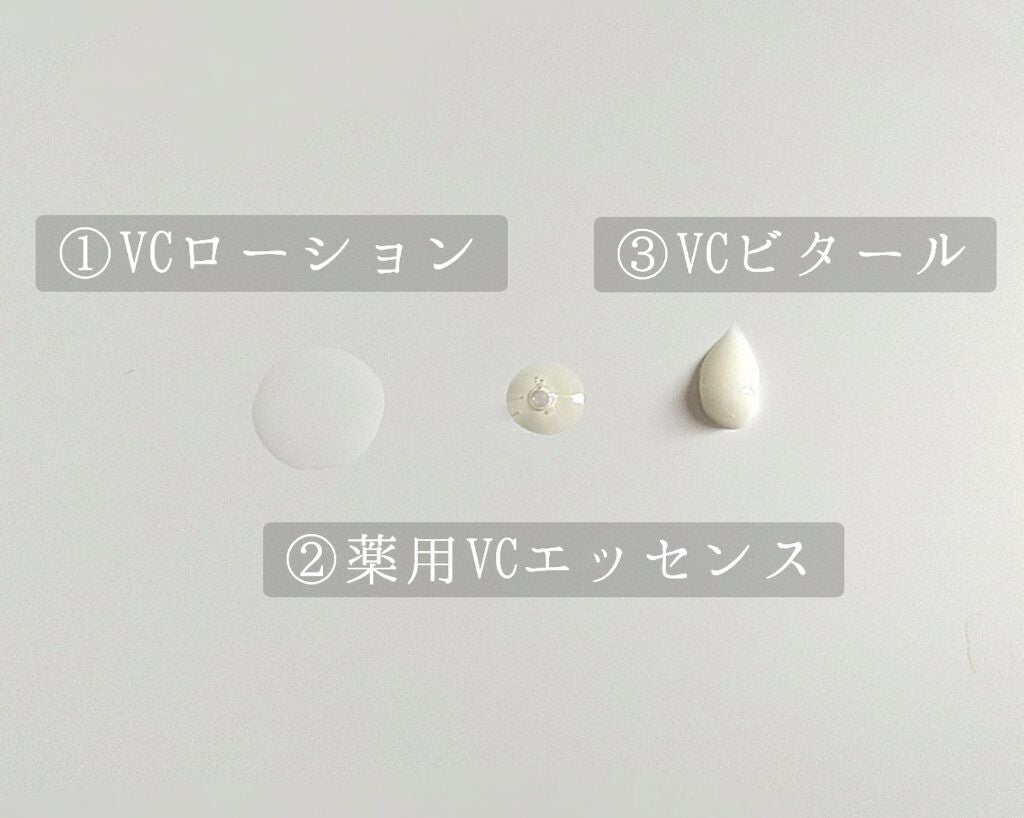 VCスターターセット/VCシリーズ/スキンケアキットを使ったクチコミ(2枚目)