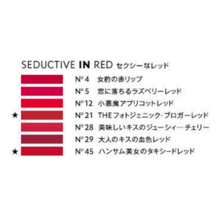 ルージュ ヴォリュプテ シャイン/YVES SAINT LAURENT BEAUTE/口紅を使ったクチコミ(3枚目)