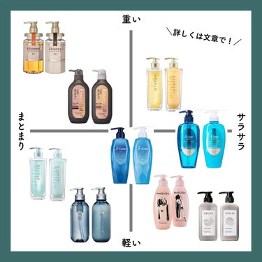 ウォーターコンク リペアシャンプー/ヘアトリートメント/ululis/シャンプー・コンディショナーを使ったクチコミ（2枚目）