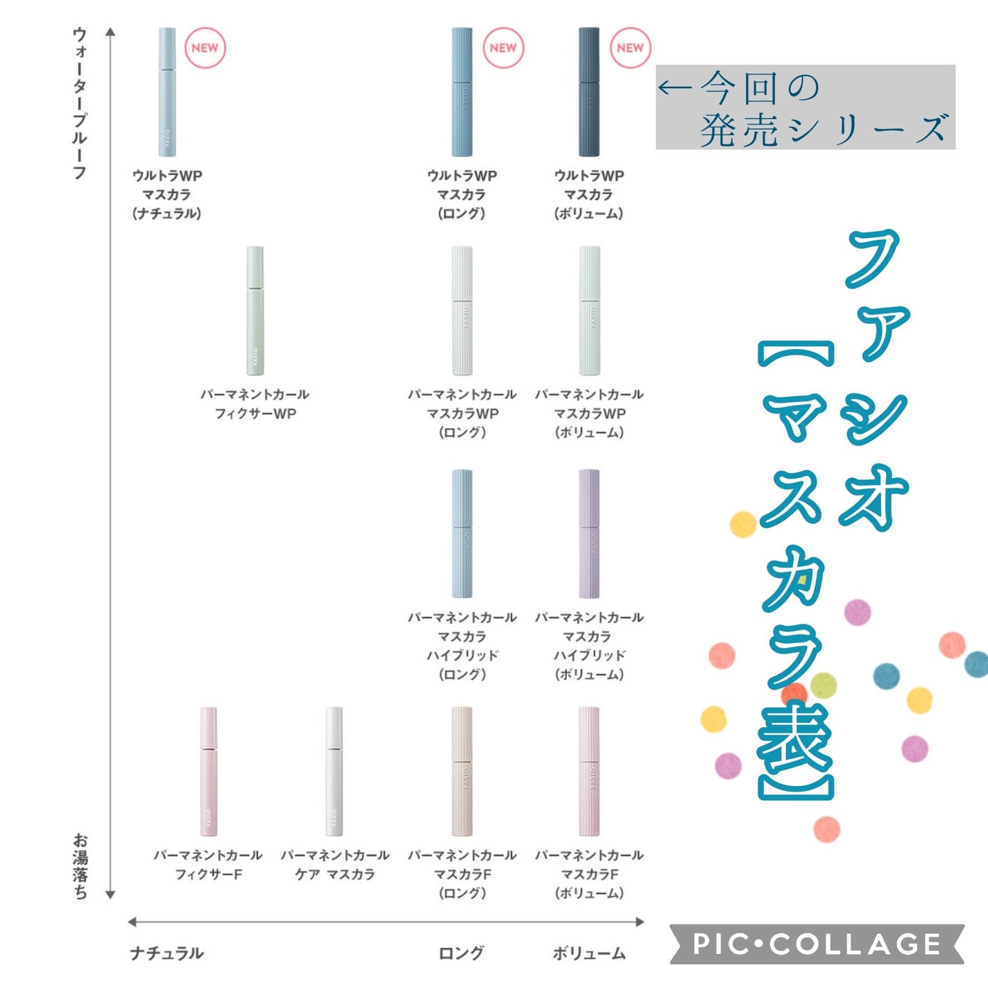 ウルトラ WP マスカラ(ロング)/FASIO/マスカラを使ったクチコミ(4枚目)
