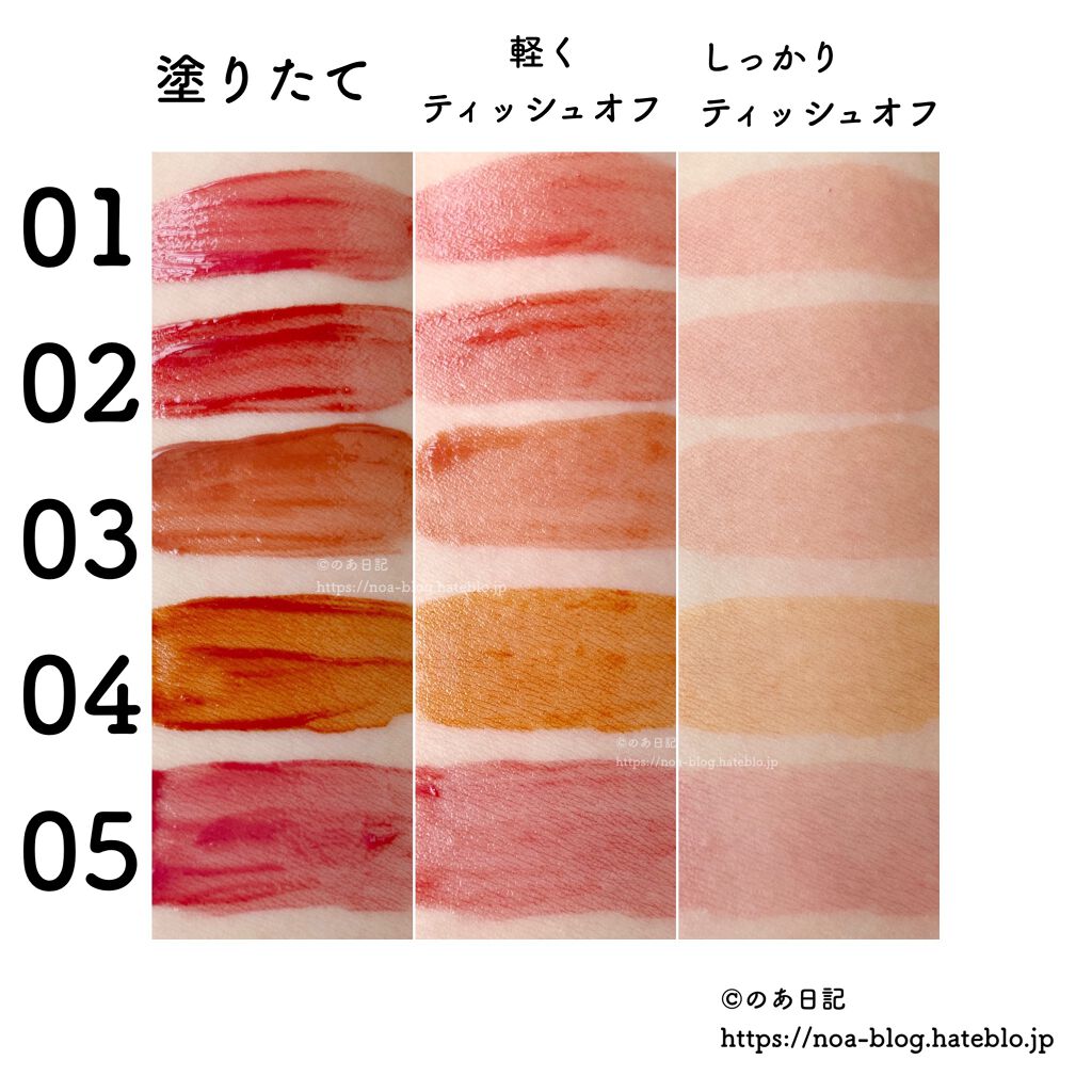 ウォータリーティントリップ/CEZANNE/リップティントを使ったクチコミ(3枚目)