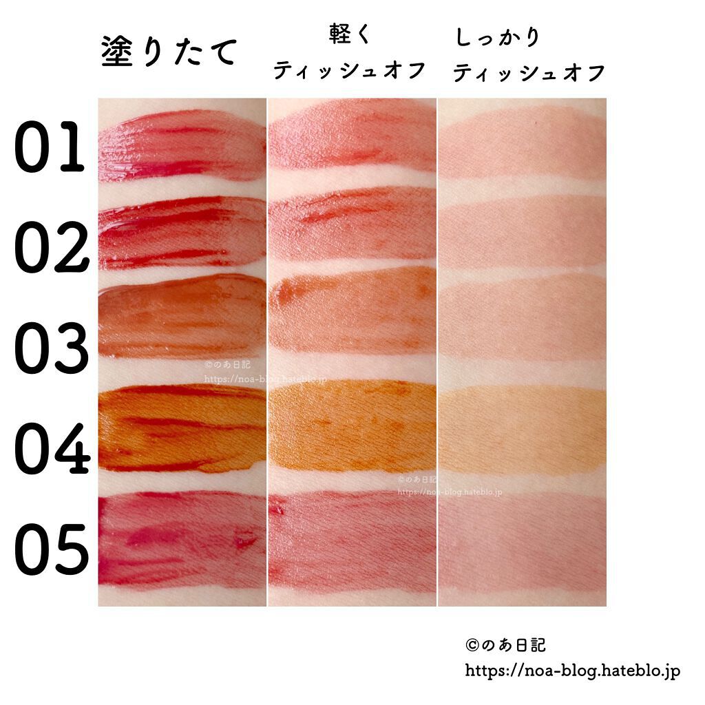 ウォータリーティントリップ/CEZANNE/リップティントを使ったクチコミ（3枚目）